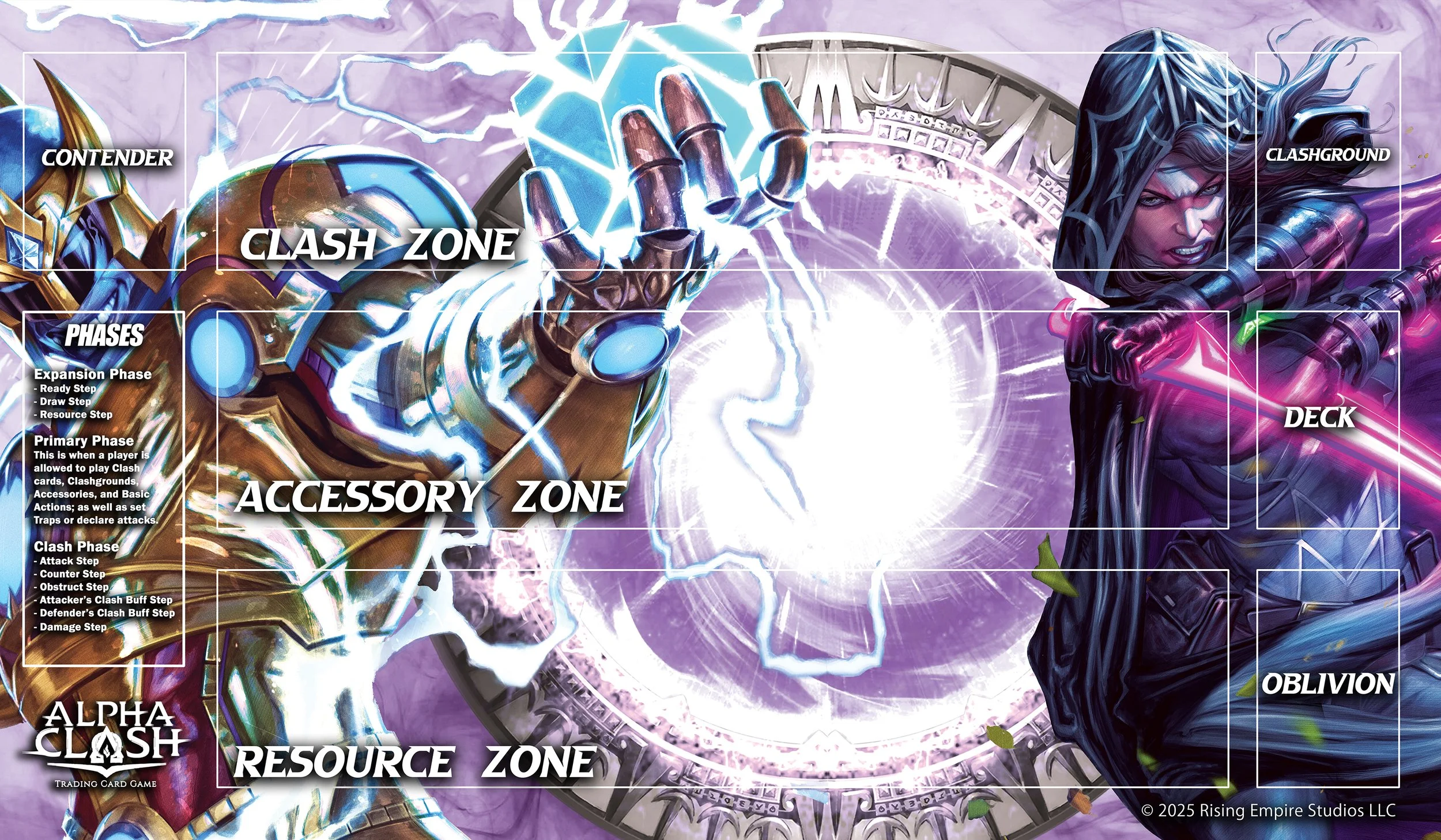 Aster+v+Clarity+(Zones+&+